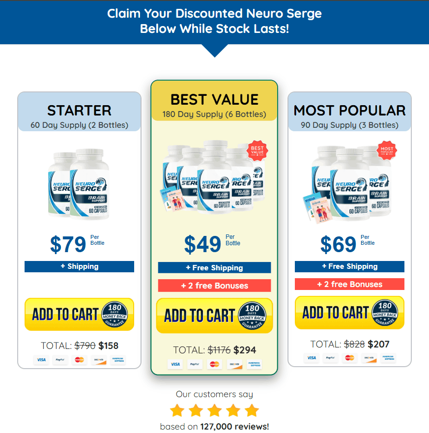 Neuro Serge pricing options 2 bottle 3 bottle and 6 bottle packages